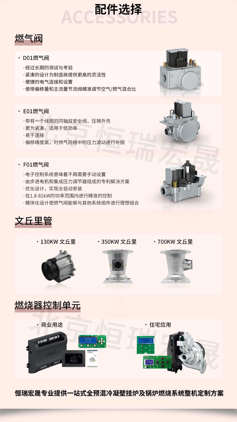 制熱風(fēng)機(jī)配件