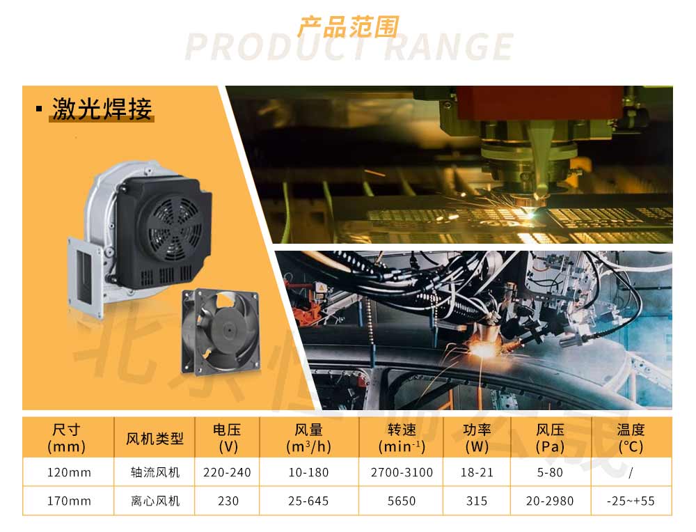 軸流風(fēng)機(jī)
